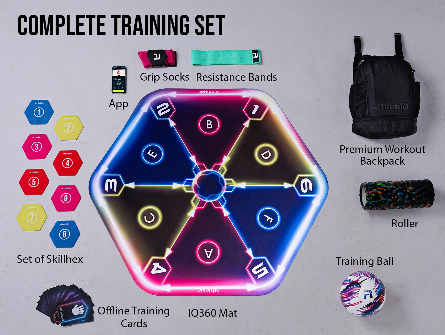 The complete Athlekid IQ360 set: mat, app, ball, socks, cards, roller and resistance bands
